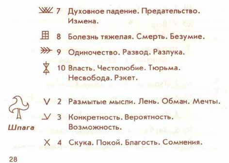 Magic Cards Of The Russian Sybil by E.Anopova