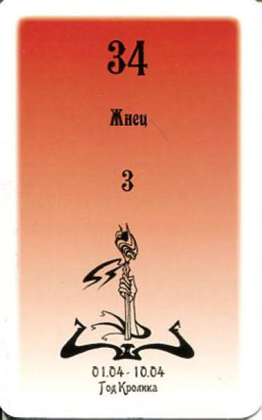 Таро Русского алфавита