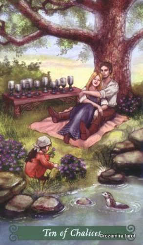 Таро Зелёной Ведьмы