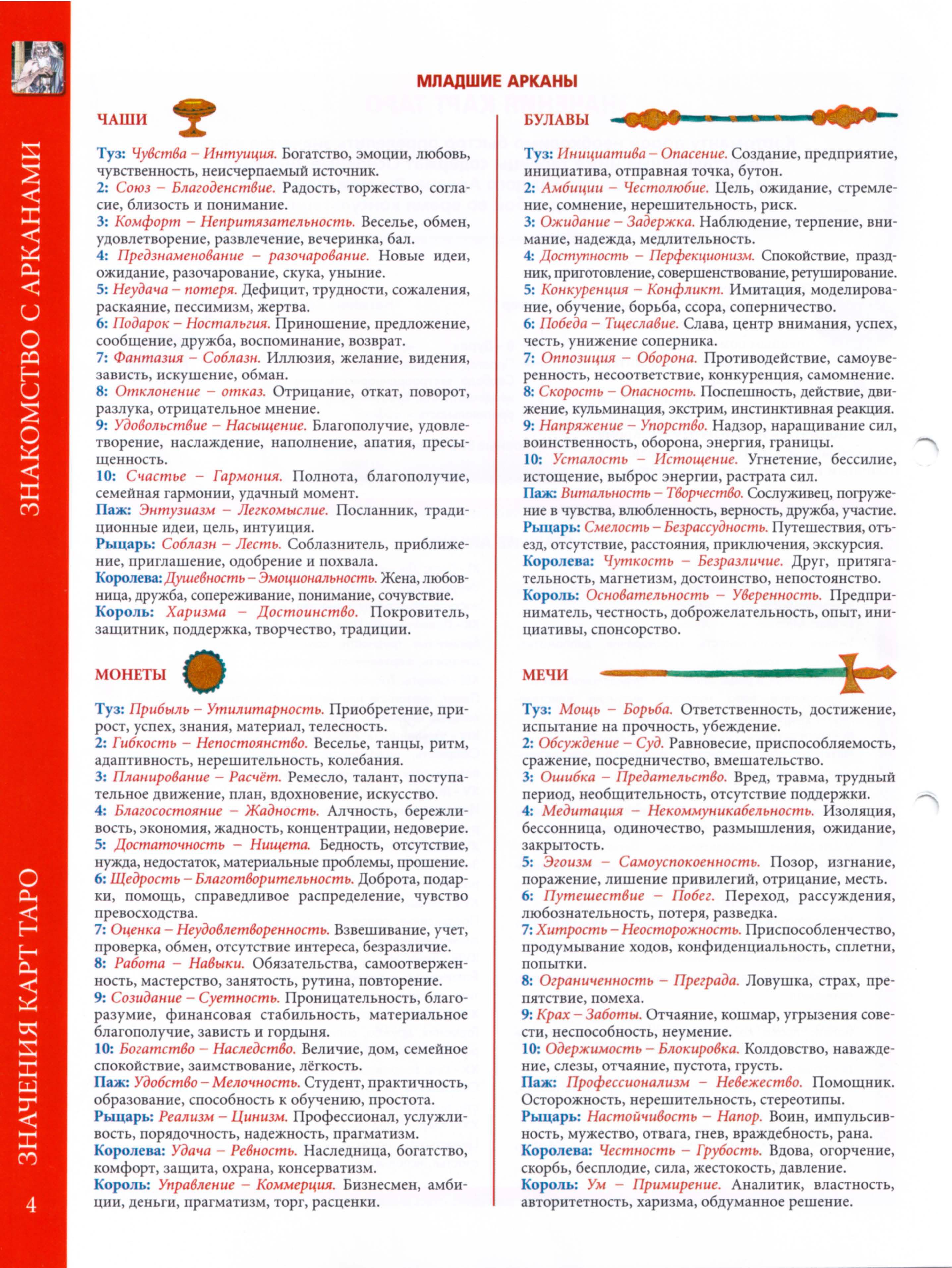 Энциклопедия Таро Ашет №1