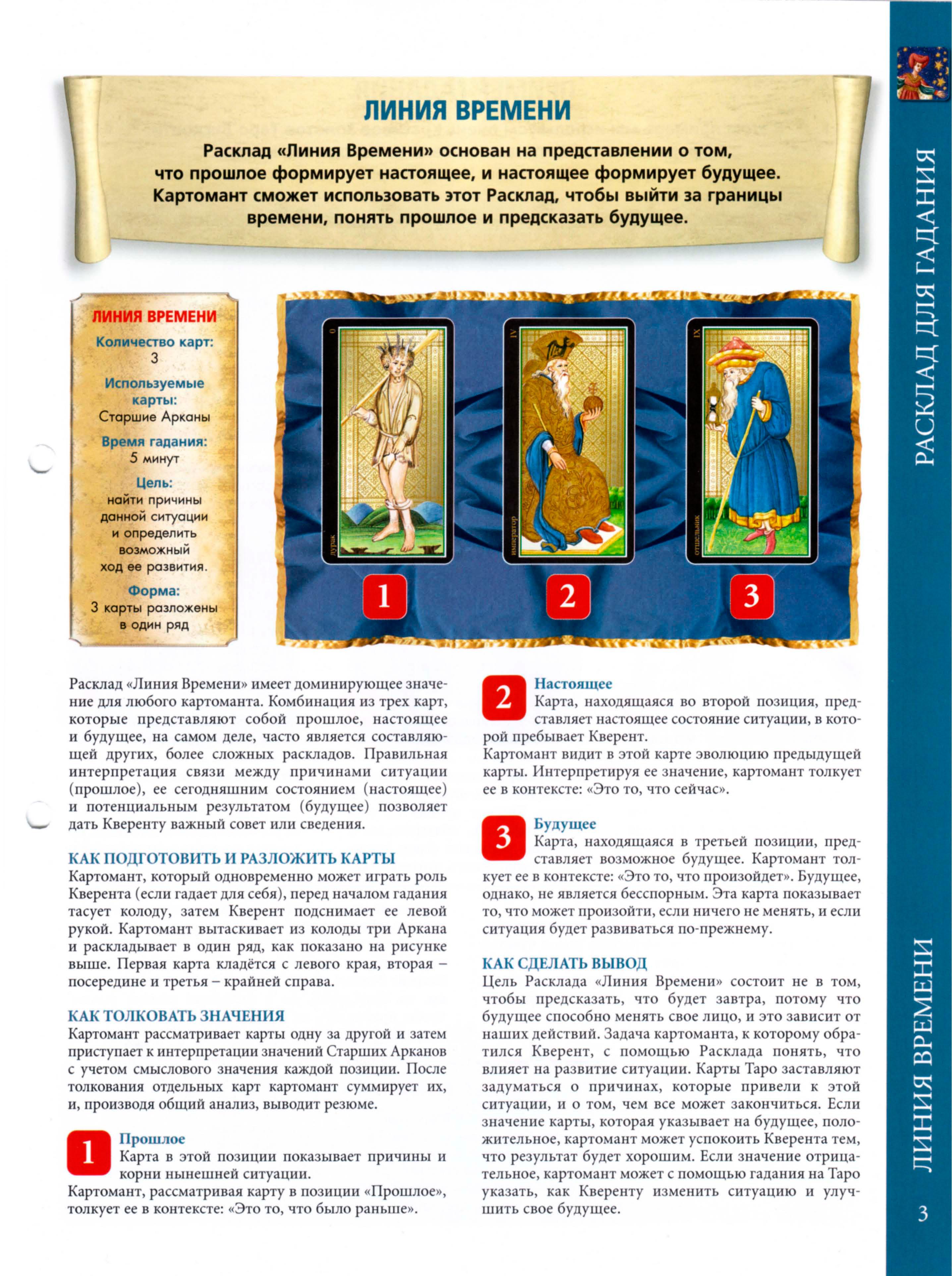 Энциклопедия Таро Ашет №1