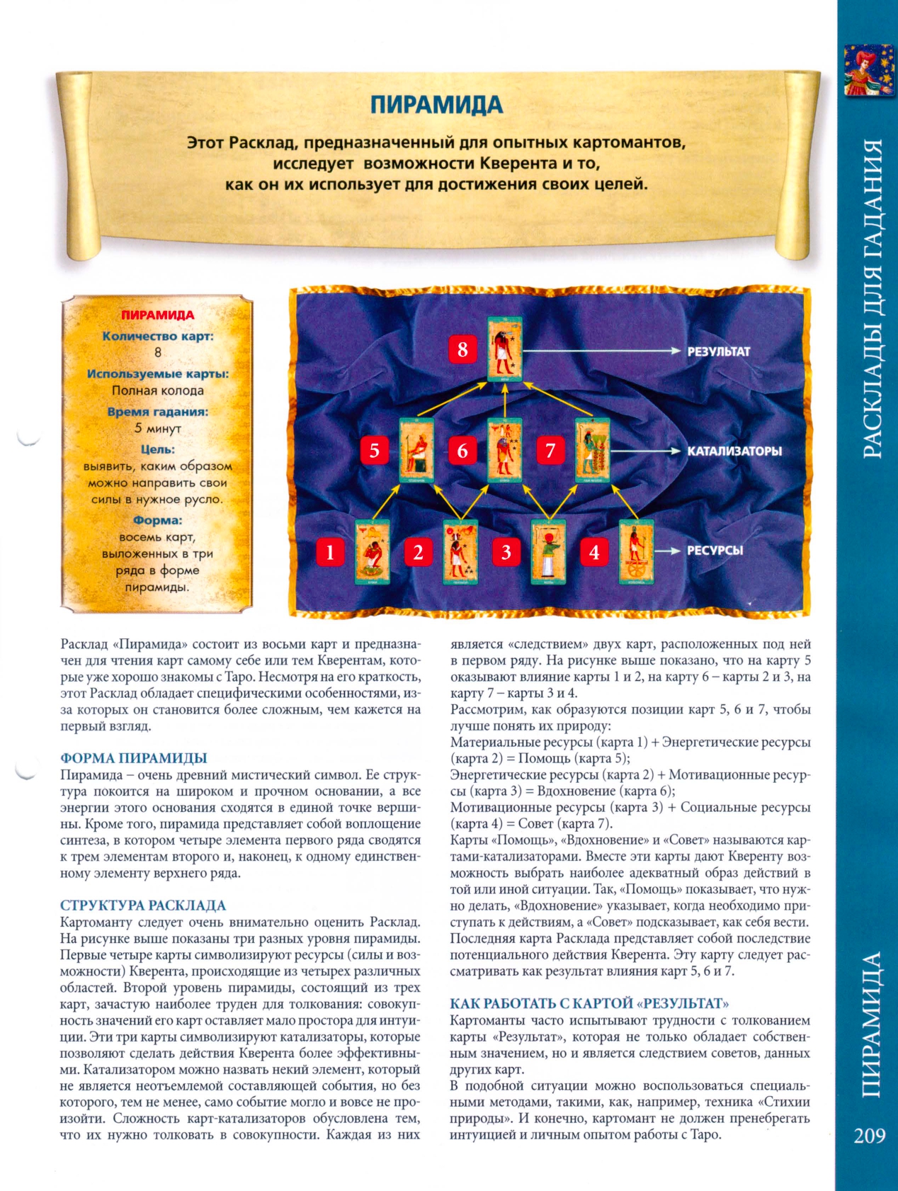 Энциклопедия Таро Ашет №54