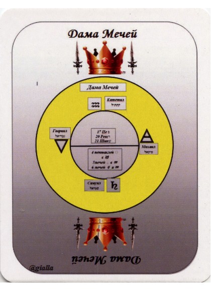 Таро Ангельских Печатей