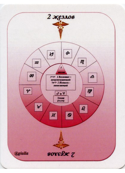 Таро Ангельских Печатей