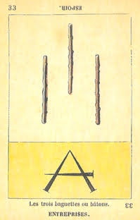 Jeu de la Princesse Tarot