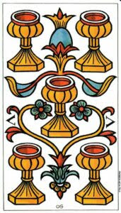 Марсельское Таро Convos