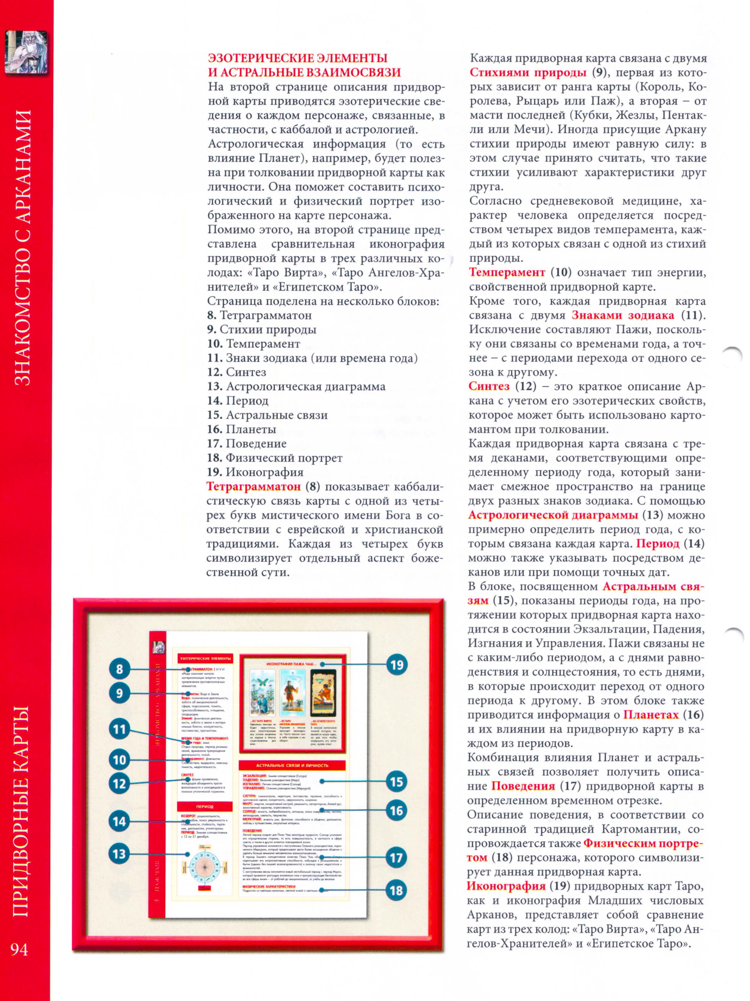 Энциклопедия Таро Ашет №45