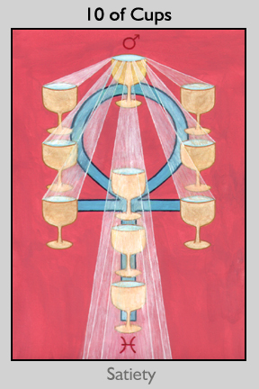 Bifrost Tarot