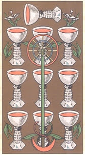 Symbolic Tarot of Wirth