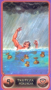 Tarot de la Santa Muerte