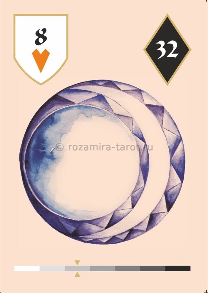 Elementary Lenormand