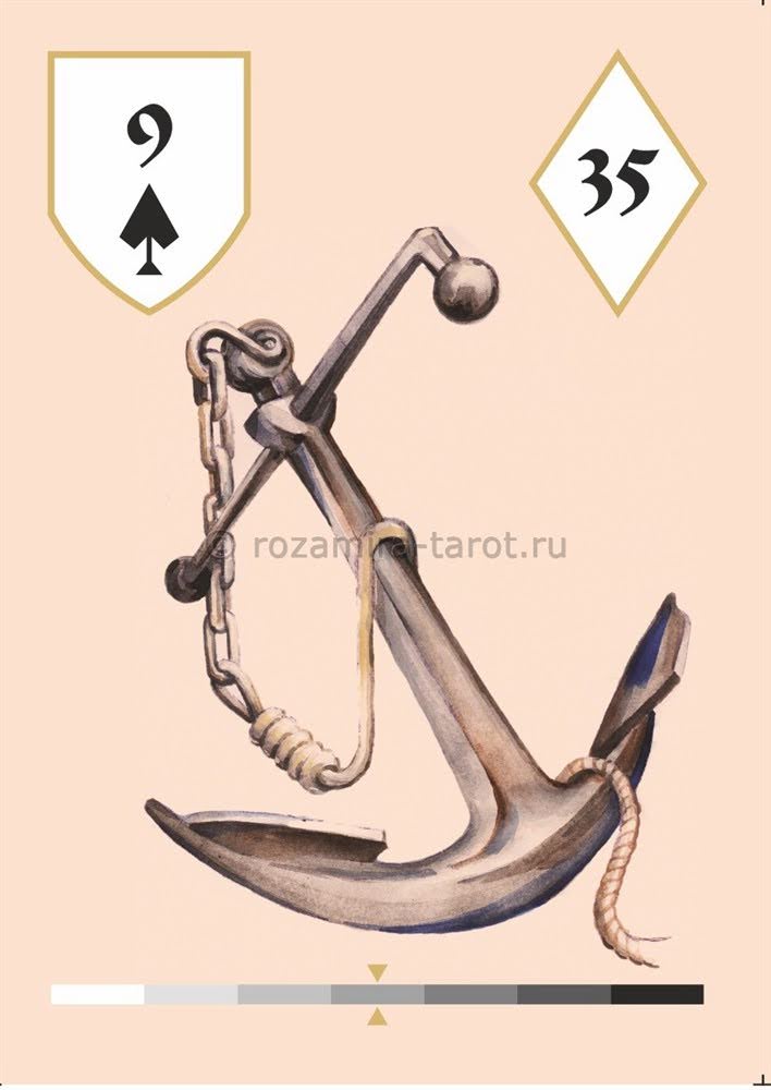 Elementary Lenormand