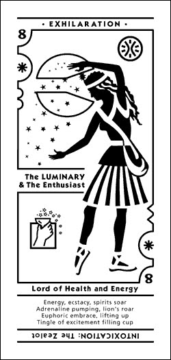 Numerical Tarot