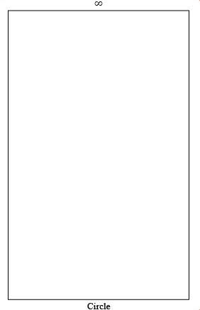 Circle inner animal tarot