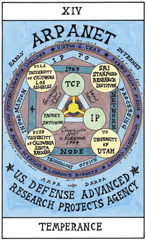 HEXEN 2.0 Tarot by Suzanne Treister