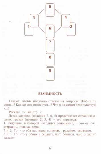 Русское Магическое Таро (Russian Tarot)