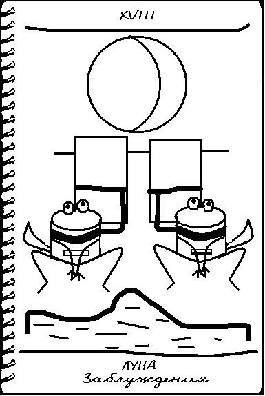 Позитив Таро