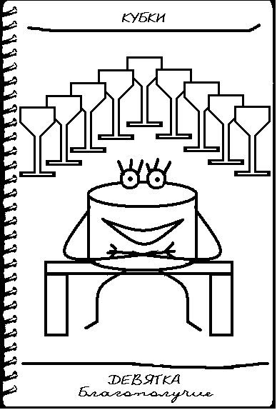 Позитив Таро