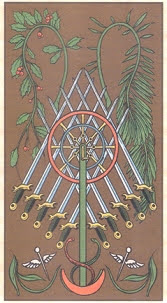 Symbolic Tarot of Wirth