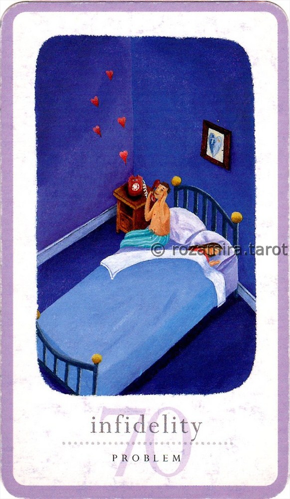 The Love Pack (Karten der Liebe) Chuck Spezzano