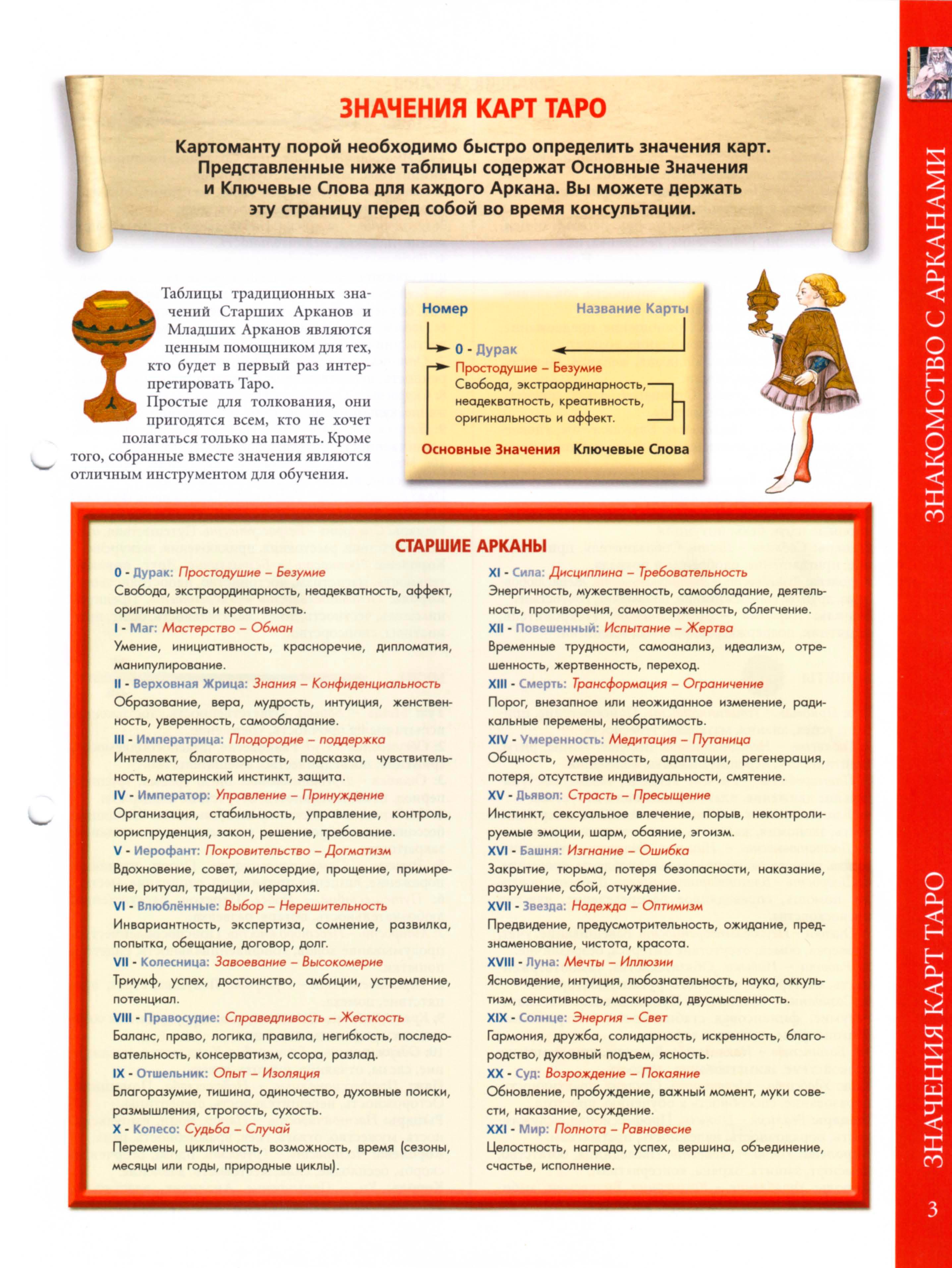 Энциклопедия Таро Ашет №1