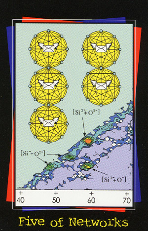 Silicon Valley Tarot