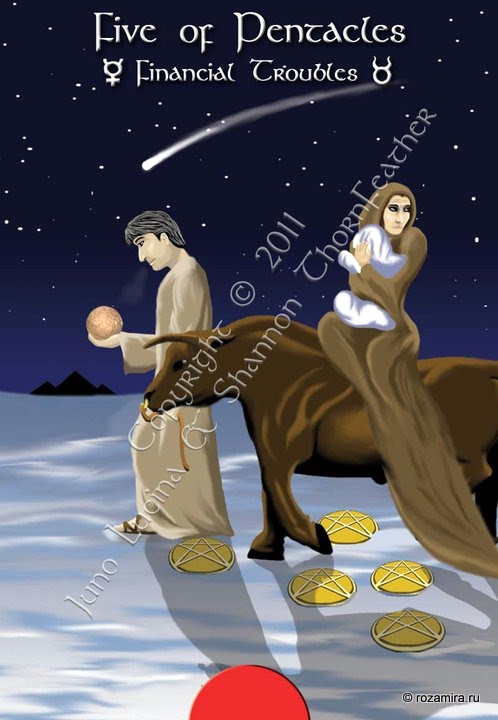 Kingdom Within Tarot by Juno Lucina and Shannon Thornfeather