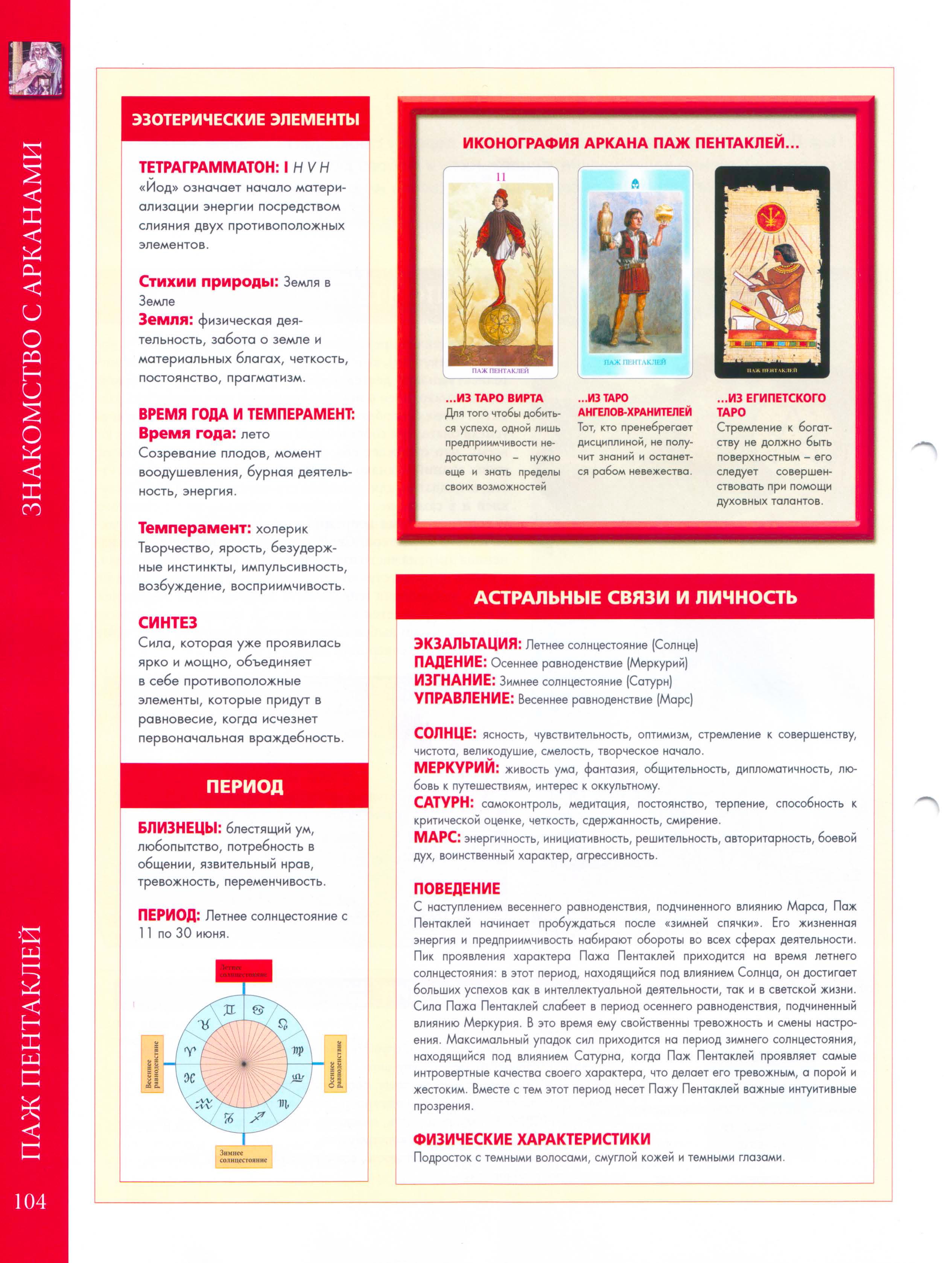 Энциклопедия Таро Ашет №50