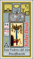 Albareda Tarot