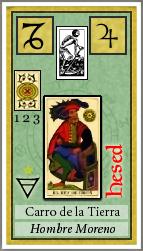 Albareda Tarot
