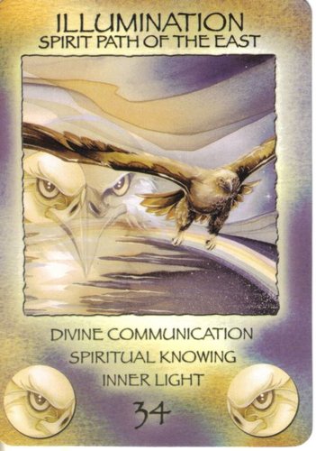 Spirit Of The Wheel Meditation Deck