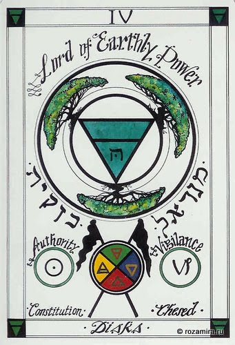 Magickal Tarot
