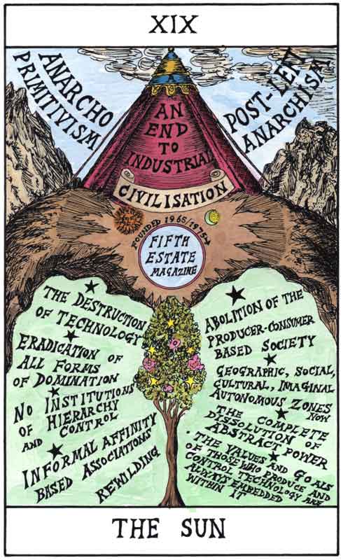 HEXEN 2.0 Tarot by Suzanne Treister