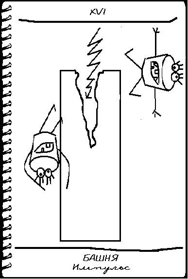 Позитив Таро