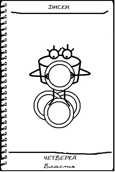 Позитив Таро