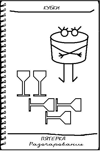 Позитив Таро