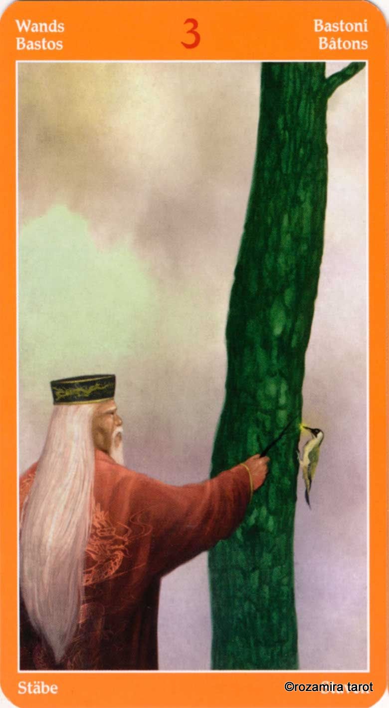 The tarot of Fire