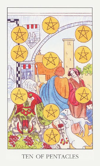 Basic Waite Tarot
