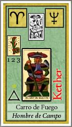 Albareda Tarot
