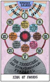 HEXEN 2.0 Tarot by Suzanne Treister