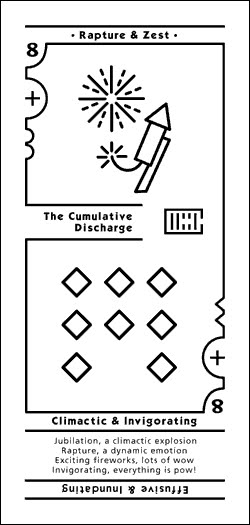 Numerical Tarot