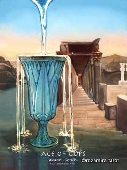 Journey into Egypt Tarot by Julie Cuccia-Watts