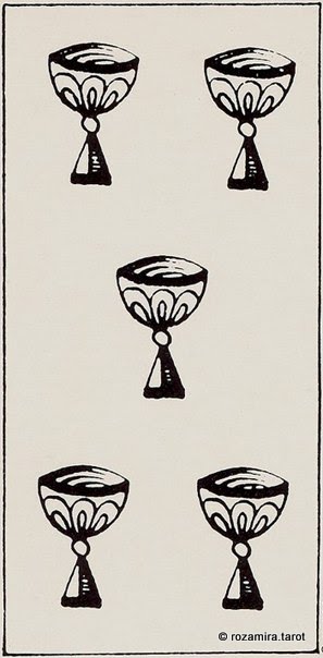 Rolla Nordic Tarot