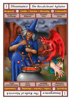 Isomorphic Tarot