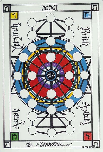 Magickal Tarot