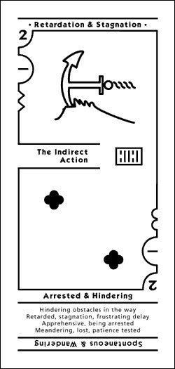 Numerical Tarot