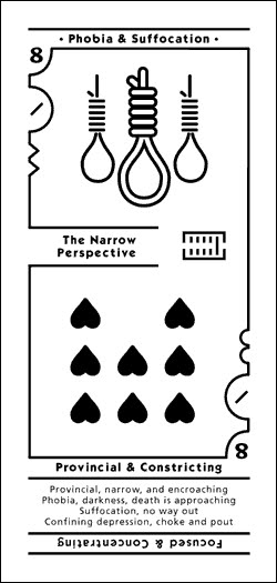 Numerical Tarot