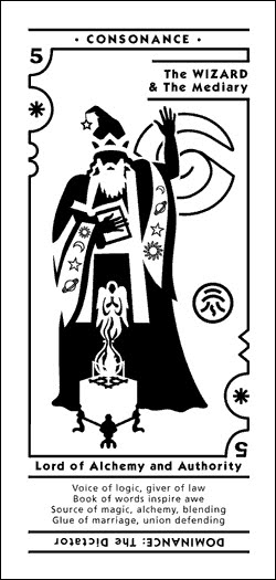 Numerical Tarot