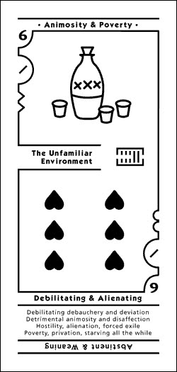 Numerical Tarot