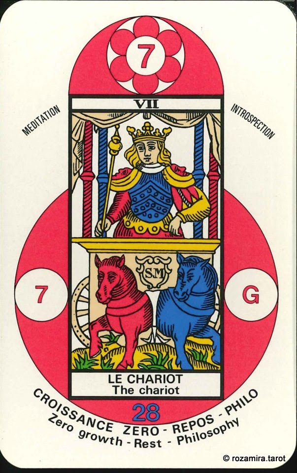 Numerological tarot